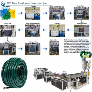 ABB塑料管材供應商 品質、可靠與創新的行業伙伴